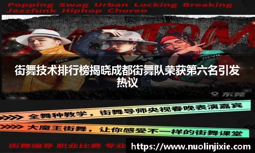街舞技术排行榜揭晓成都街舞队荣获第六名引发热议
