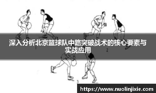 深入分析北京篮球队中路突破战术的核心要素与实战应用