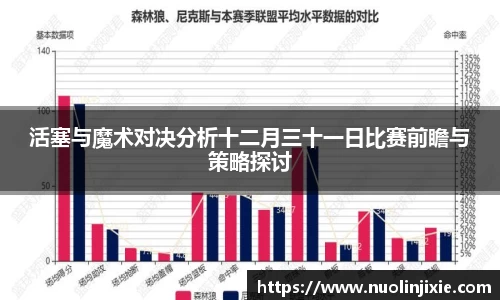 活塞与魔术对决分析十二月三十一日比赛前瞻与策略探讨