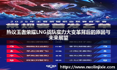 热议王者荣耀LNG战队实力大变革背后的原因与未来展望